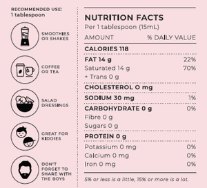 GG Fantastic Fat MCT Oil Nutrition Facts